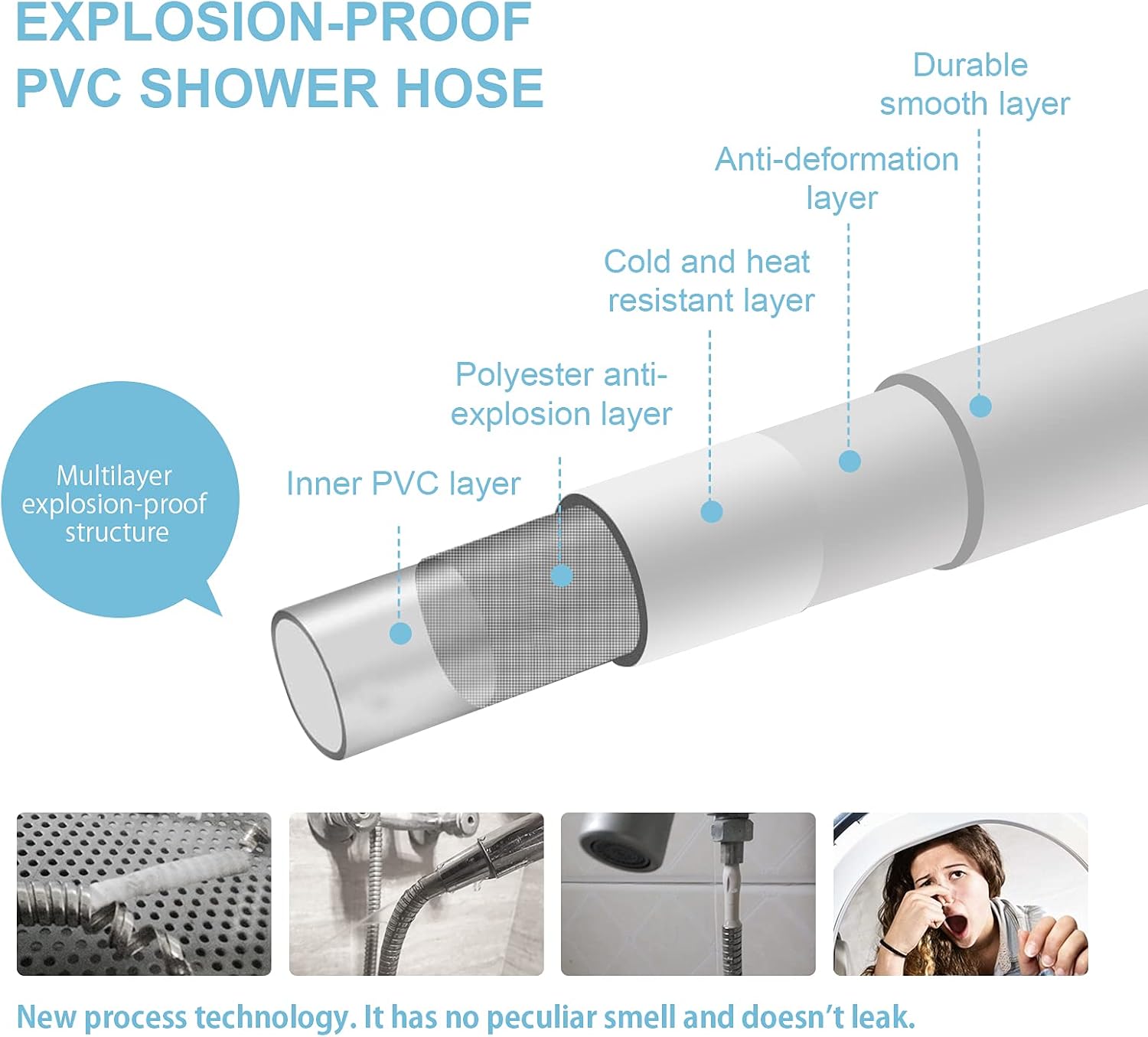 Silicone Flexible Shower Hose  - Silicone Tap Washer reseña y precio