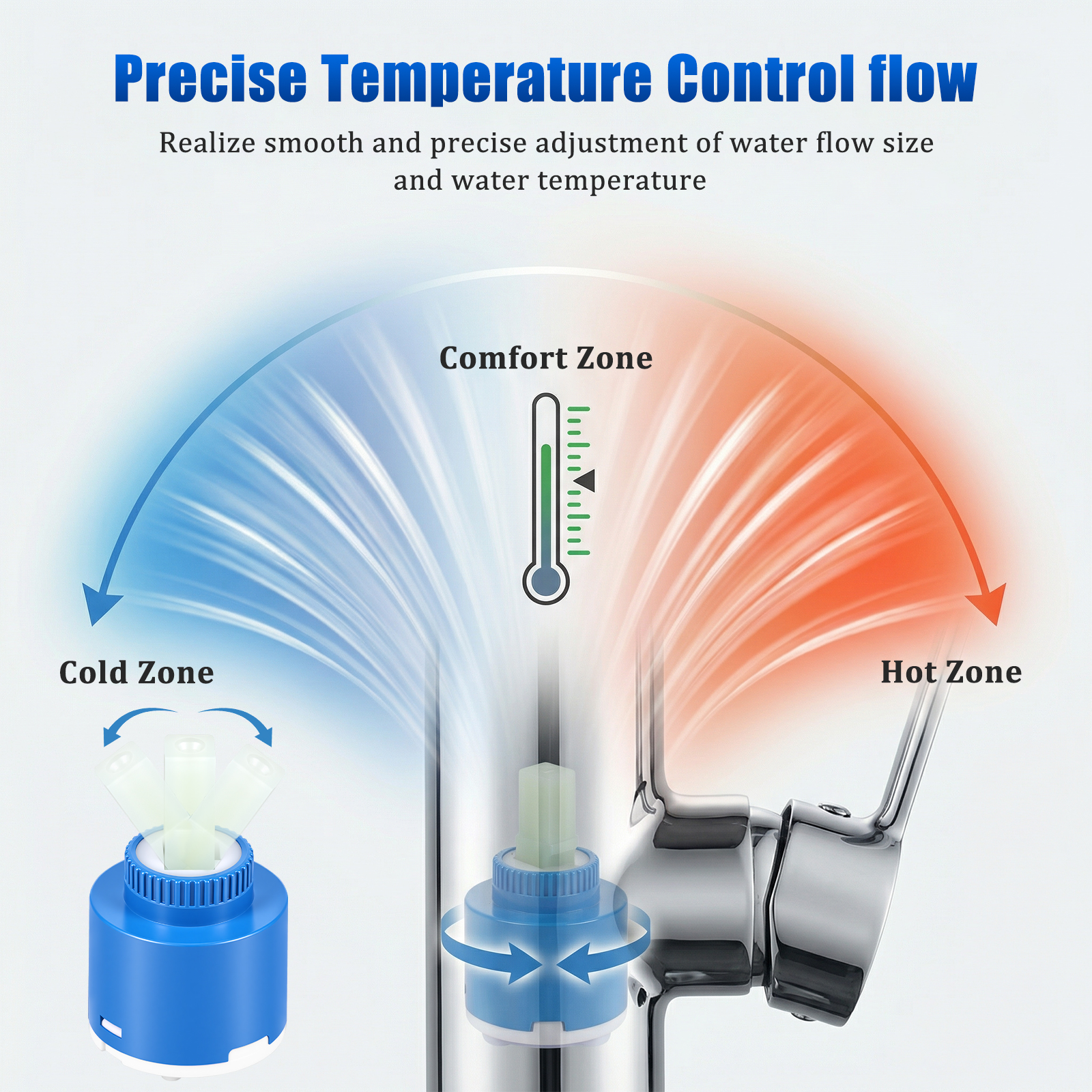 40MM Tap Mixing High Spool Val - Shower Valve Cartridge reseña y precio