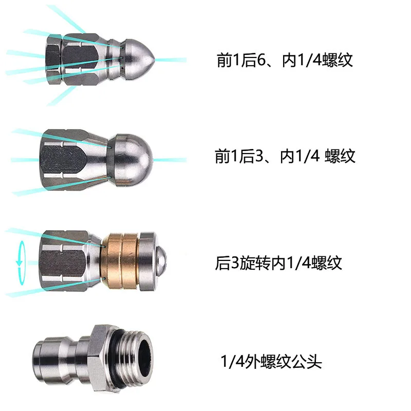 Sewer Drain Hose Jet Clearning - Drain Pipe Clip reseña y precio