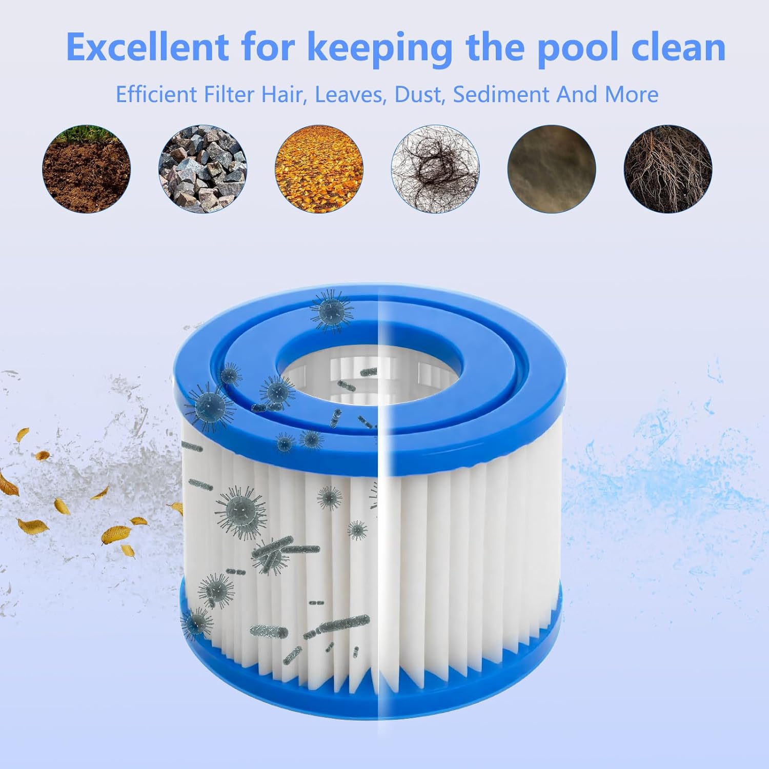 Accessories Type VI Filter Fit - Basin Mixer Cartridge reseña y precio
