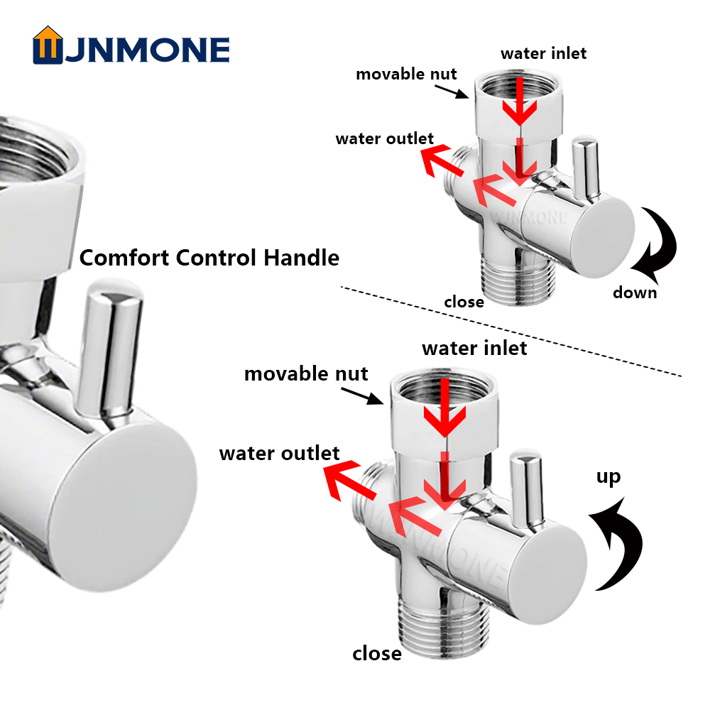 Black Silver 3 Way T-Adapter D - Shower Valve Cartridge reseña y precio