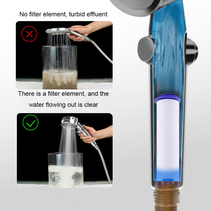 5/10pcs Shower Head Replacemen - Shower Valve Cartridge reseña y precio