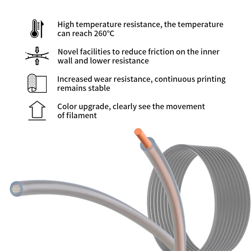 Star Shaped Low Resistance Hig - Ptfe Tape Thread reseña y precio