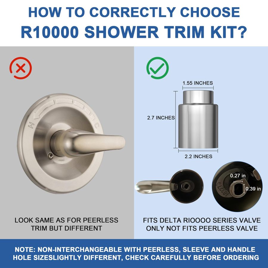 for D Faucet 13 Series SingleF - Shower Valve Cartridge reseña y precio