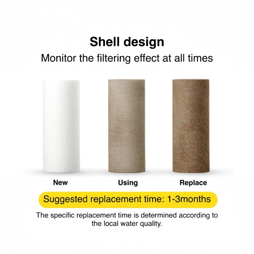 Pre-Filter Water Filter PP Cot - Shower Valve Cartridge reseña y precio