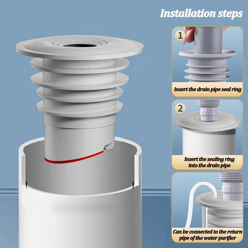 Silicone Bathroom Sewer Seal R - Drain Pipe Clip reseña y precio