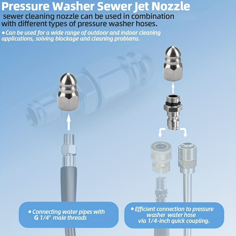 Pressure Washer Sewer Jetter N - Drain Pipe Clip reseña y precio