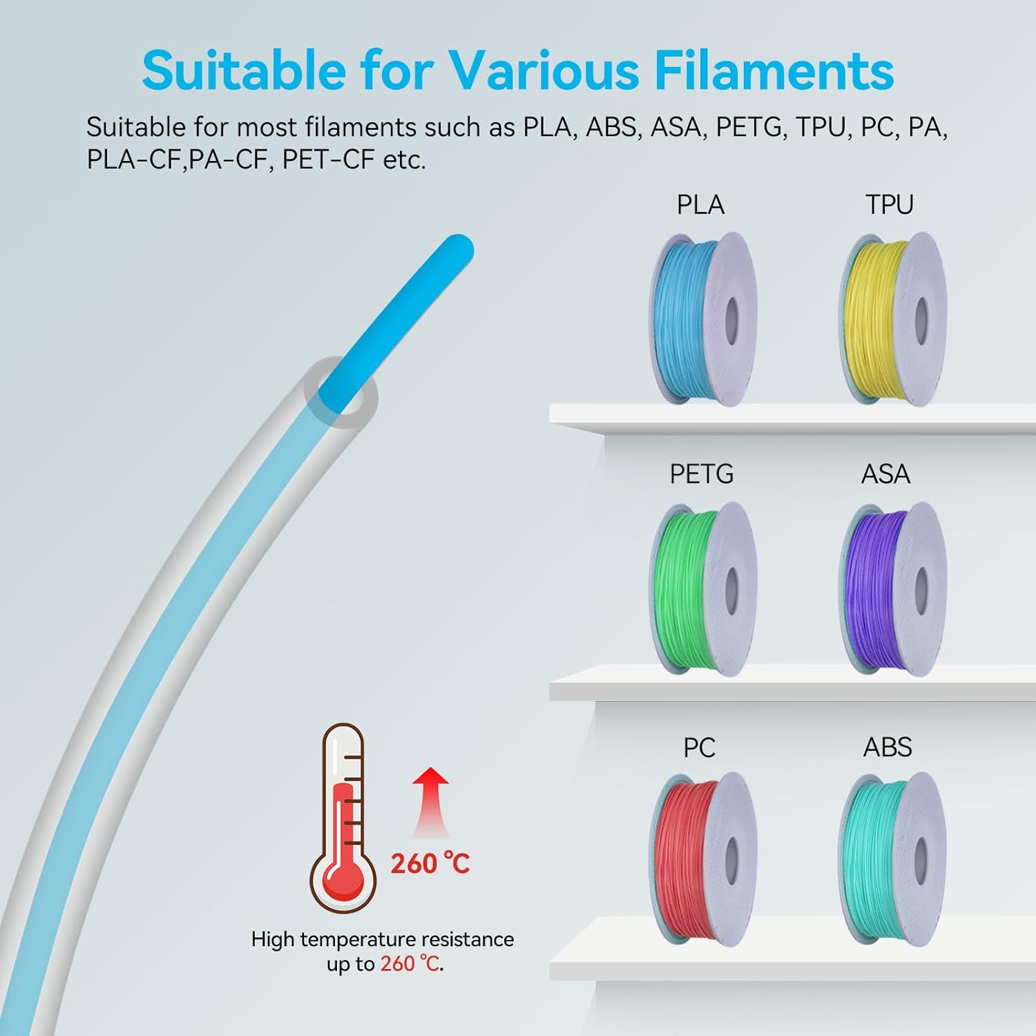 For Bambu Lab Ptfe Tube P1P AM - Ptfe Tape Thread reseña y precio